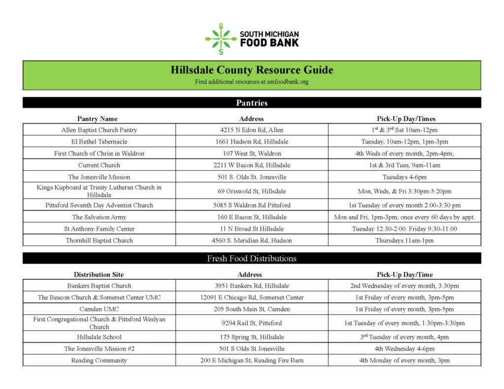 Hillsdale County Food Resource Guide_Page_1