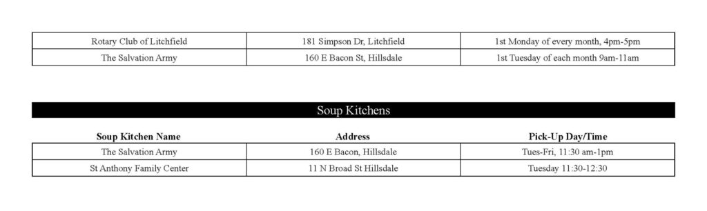 Hillsdale County Food Resource Guide_Page_2