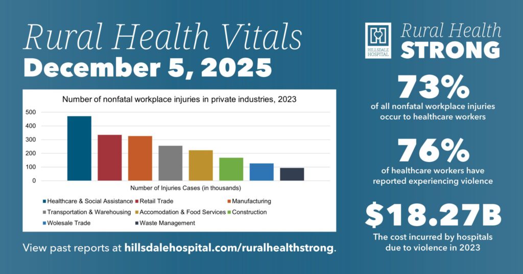 RH Vitals 12-25 #1 FB