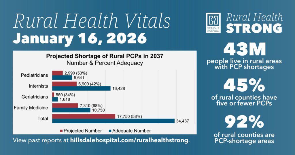 RH Vitals 1-26 #1 FB