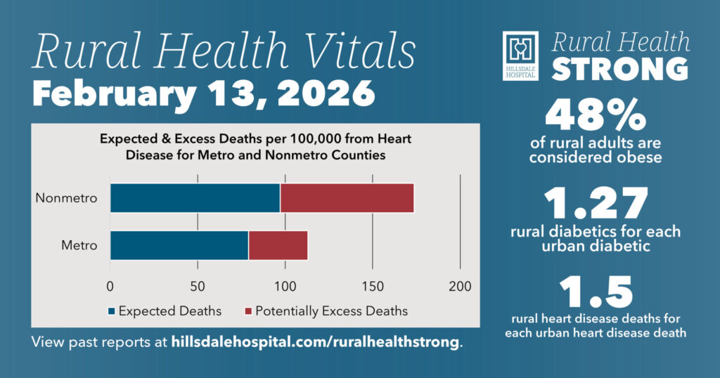 RH Vitals 2-26 #1 FB