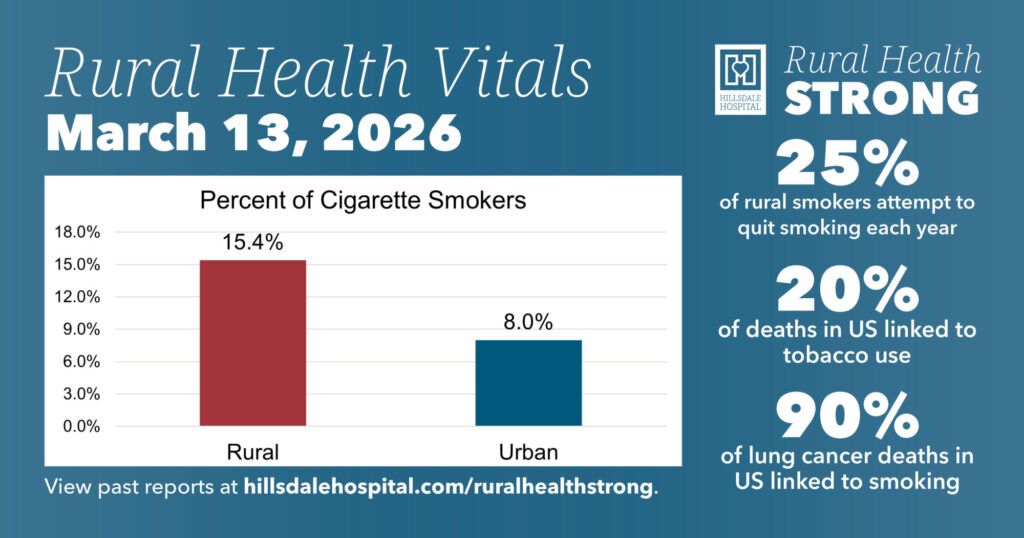 RH Vitals 3-26 #1 FB